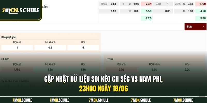 Soi Kèo CH Séc Vs Nam Phi, 23h00 Ngày 18/06 | Bảng A WC2026 6 Cập nhật dữ liệu soi kèo CH Séc vs Nam Phi, 23h00 ngày 18/06