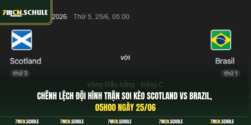Chênh lệch đội hình trận soi kèo Scotland vs Brazil, 05h00 ngày 25/06