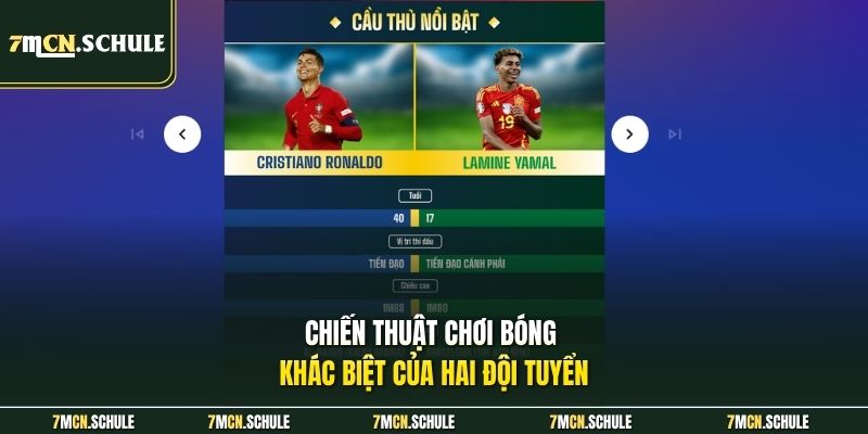 Chiến thuật chơi bóng khác biệt của hai đội tuyển 