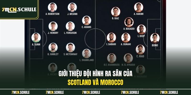 Giới thiệu đội hình ra sân của Scotland và Morocco
