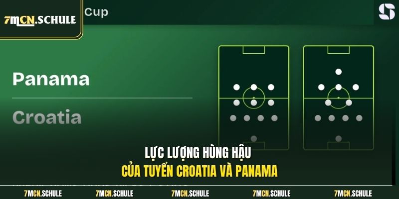 Lực lượng hùng hậu của tuyển Croatia và Panama