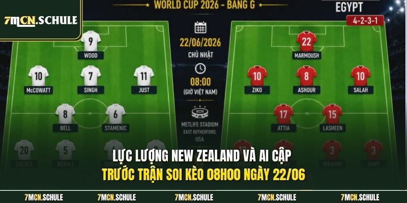 Lực lượng New Zealand và Ai Cập trước trận soi kèo 08h00 ngày 22/06