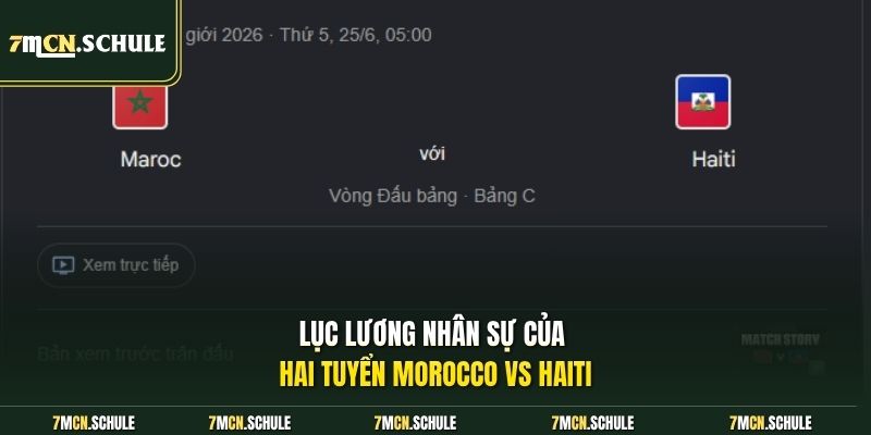 Lục lương nhân sự của hai tuyển Morocco vs Haiti