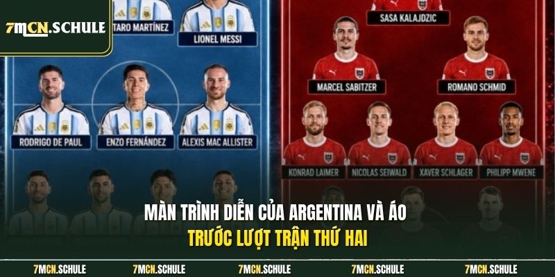 Màn trình diễn của Argentina và Áo trước lượt trận thứ hai