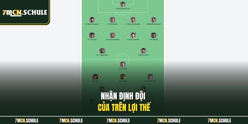 Nhận định đội của trên lợi thế