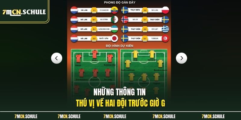 Những thông tin thú vị về hai đội trước giờ G 