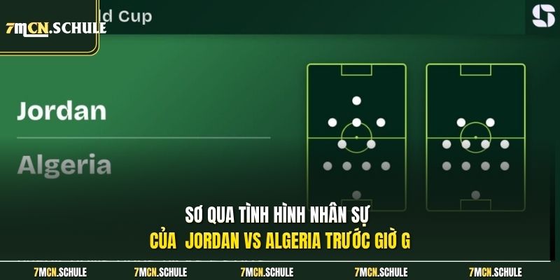 Sơ qua tình hình nhân sự của  Jordan vs Algeria trước giờ G