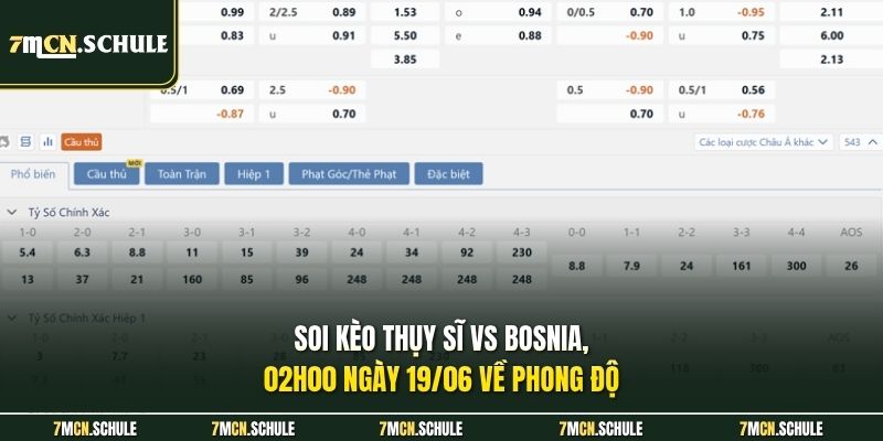 Soi kèo Thụy Sĩ vs Bosnia, 02h00 ngày 19/06 về phong độ