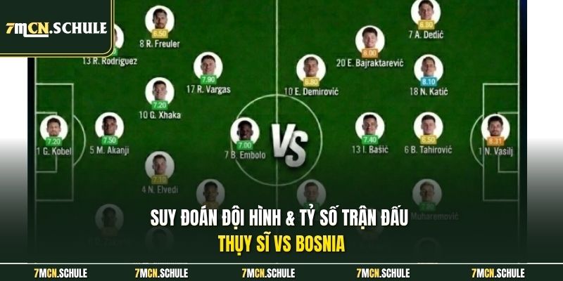 Suy đoán đội hình & tỷ số trận đấu Thụy Sĩ vs Bosnia