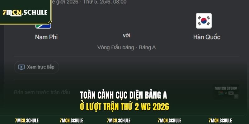 Toàn cảnh cục diện bảng A ở lượt trận thứ 2 WC 2026