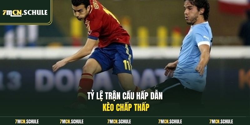 Tỷ lệ trận cầu hấp dẫn kèo chấp thấp